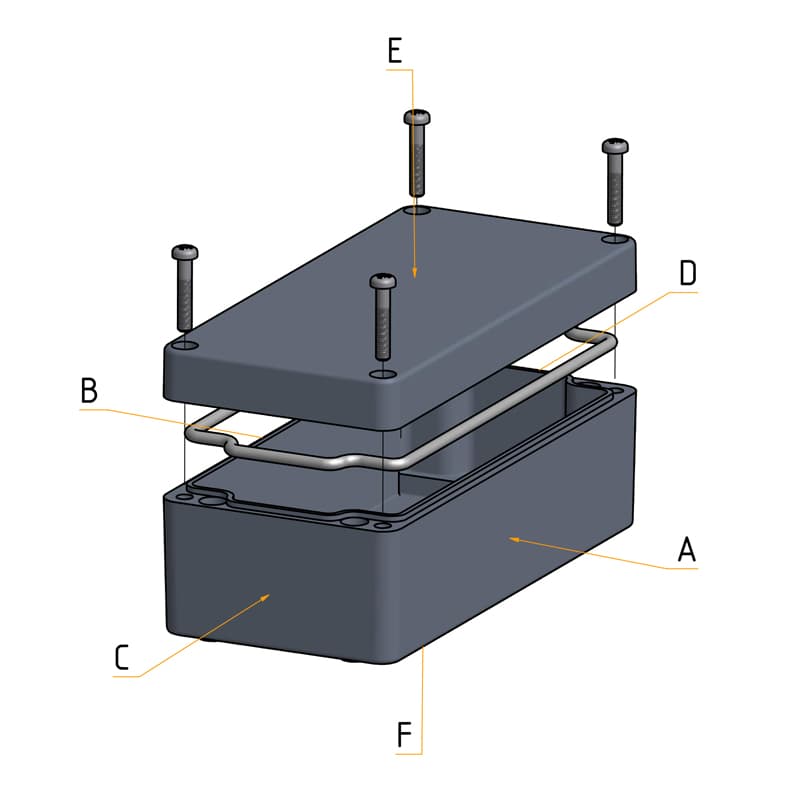 product-image-geometry